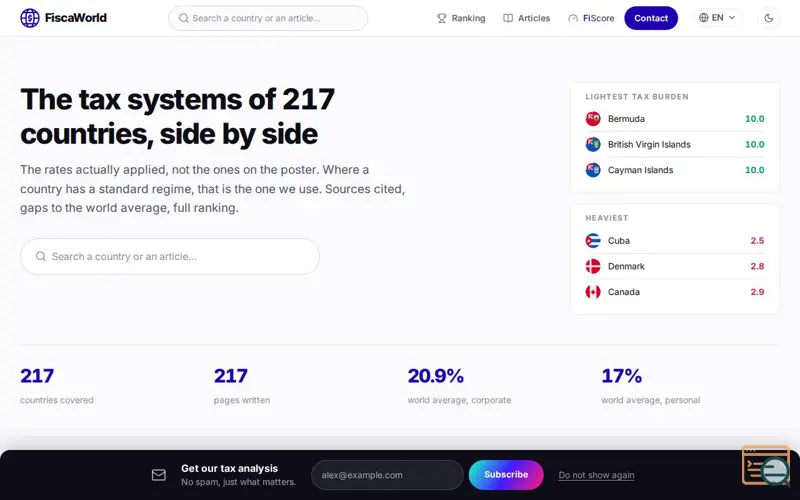 Screenshot of FiscaWorld