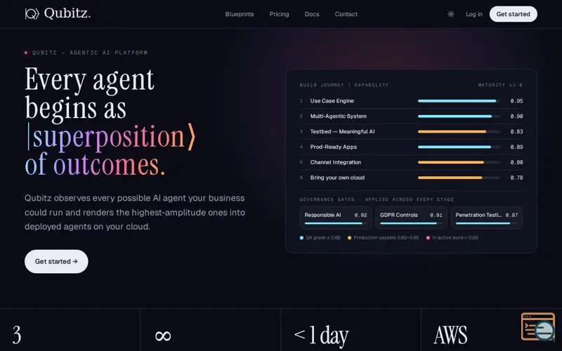 Screenshot of Qubitz AI
