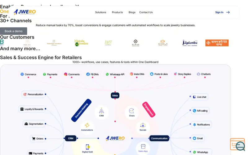Screenshot of Omnichannel JewelTech for Jewellers, a launch using Zoho Billing