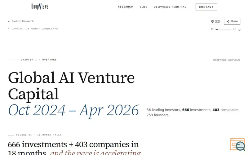 Screenshot of AI VC Landscape