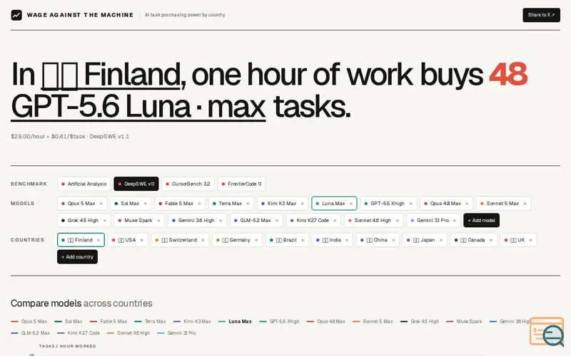 Screenshot of Wage Against the Machine