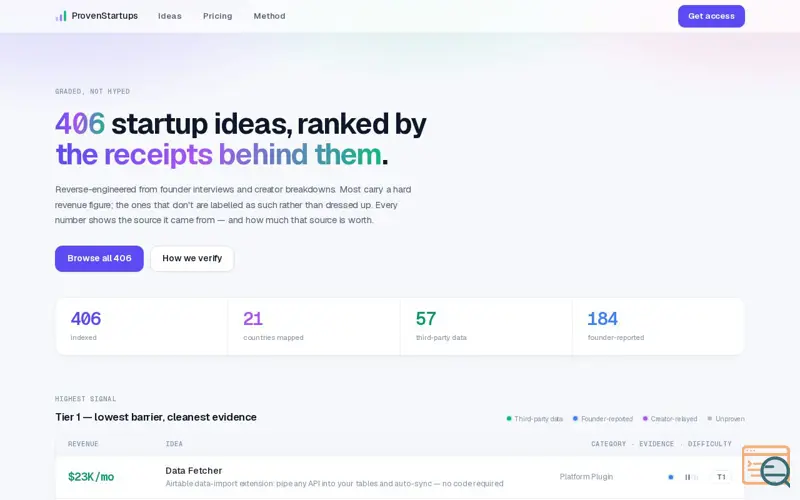 Screenshot of ProvenStartups — AI startup ideas with revenue receipts