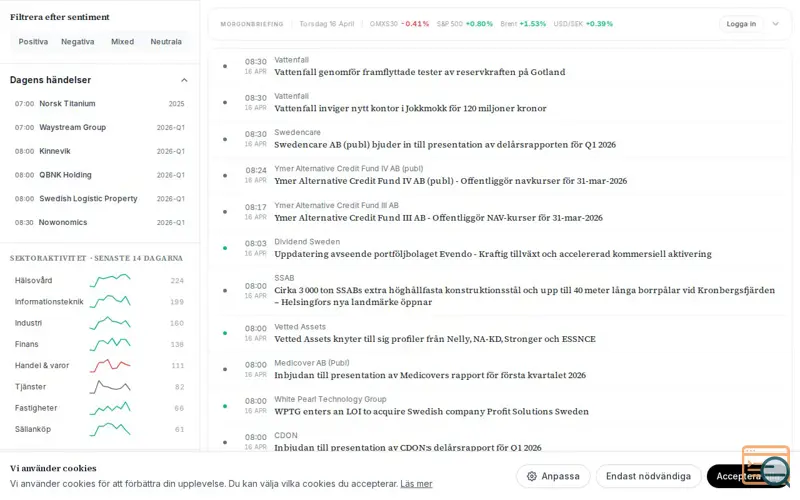 Screenshot of Tickr