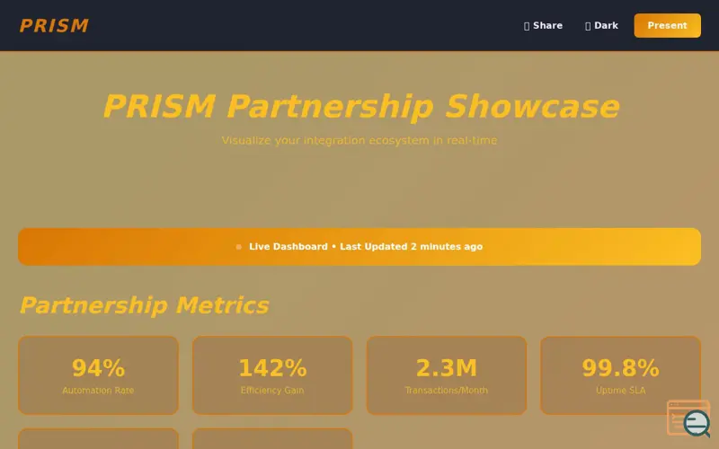 Screenshot of PRISM