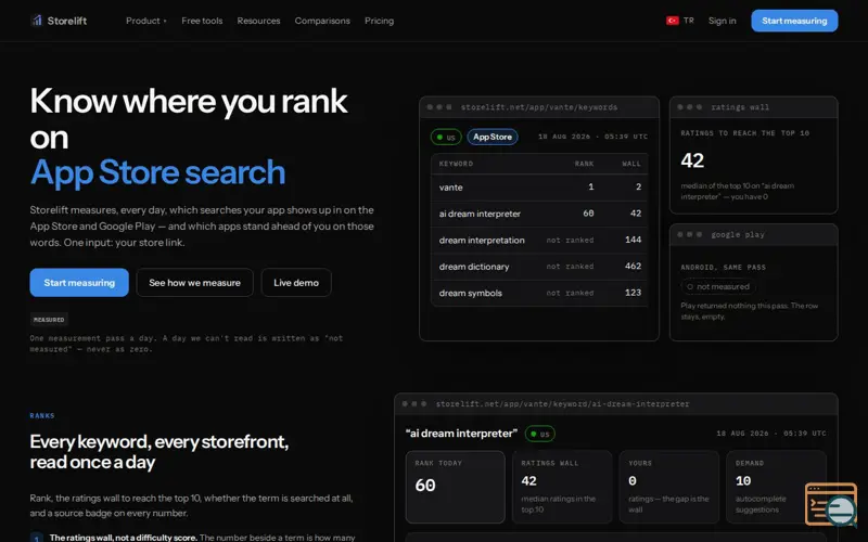 Screenshot of Storelift