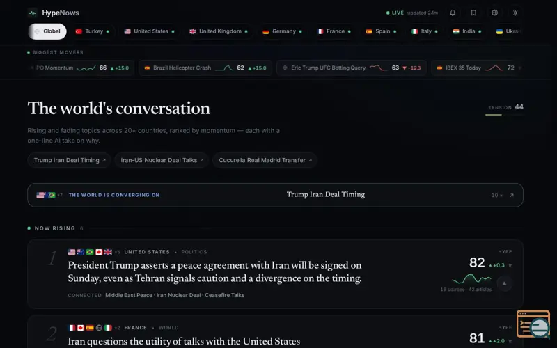 Screenshot of HypeNows