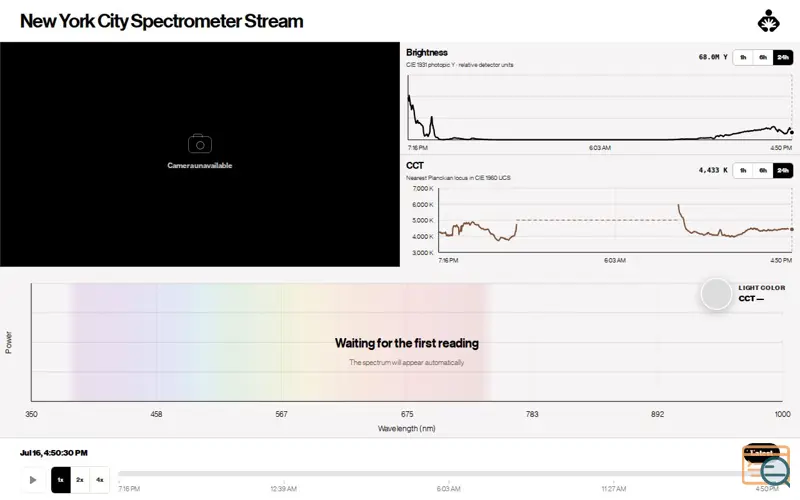 Screenshot of Nyc-stream