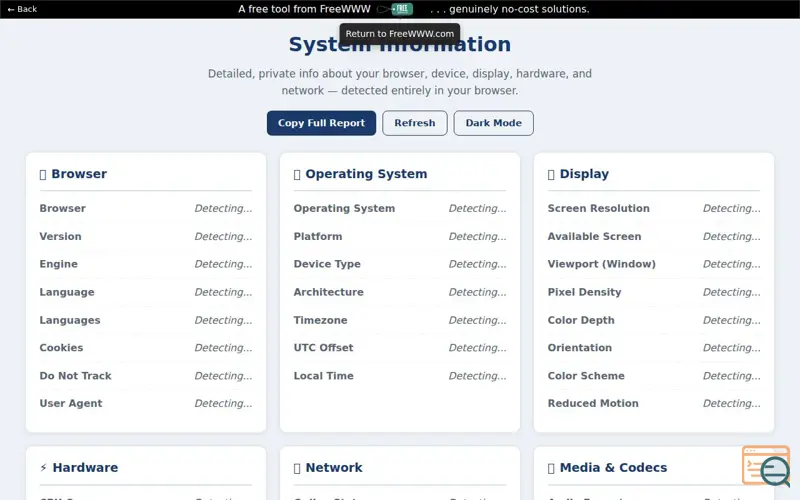 Screenshot of FreeWWW