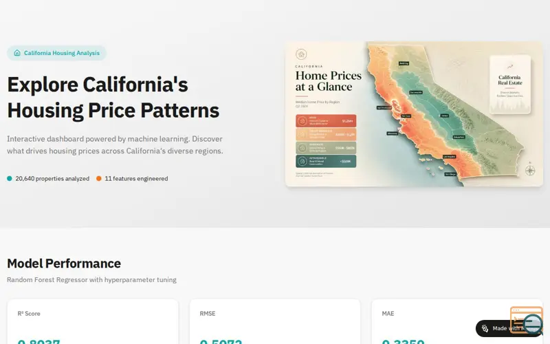 Screenshot of California Housing Dashboard