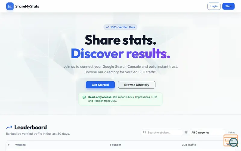 Screenshot of ShareMyStats