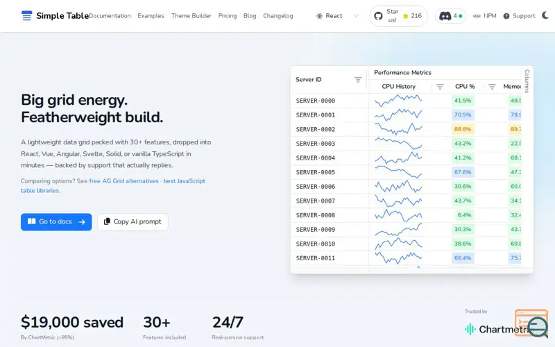 Screenshot of Simple Table