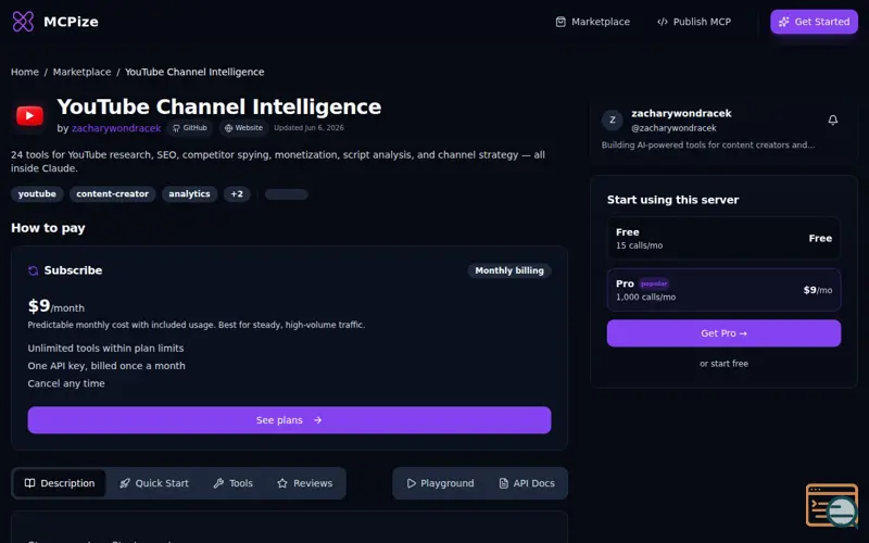 Screenshot of YouTube Channel Intelligence