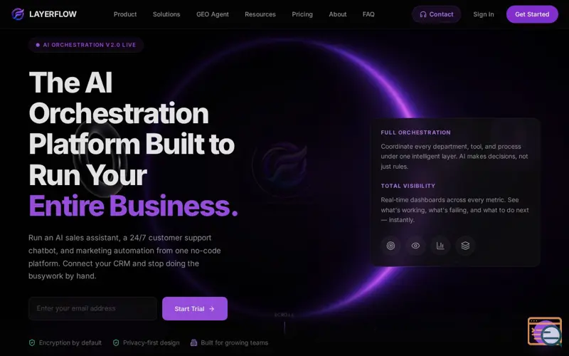 Screenshot of LayerFlow — AI Agents & Automation Platform for Sales, Support, Marketing