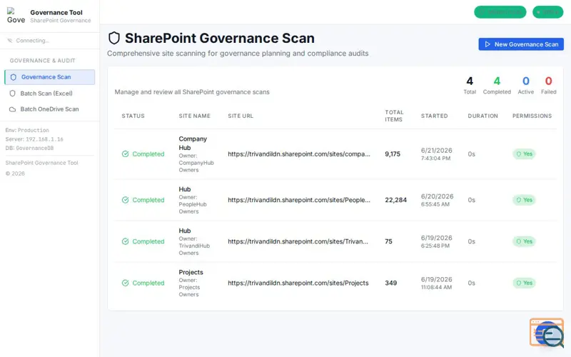 Screenshot of SharePoint Governance Tool
