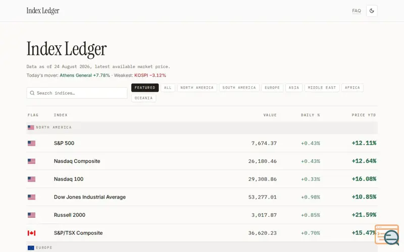 Screenshot of Indexytd