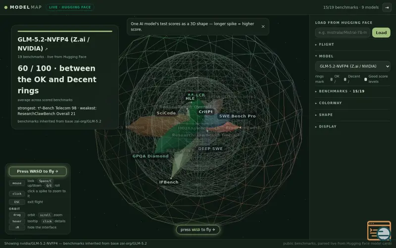 Screenshot of Modelmap