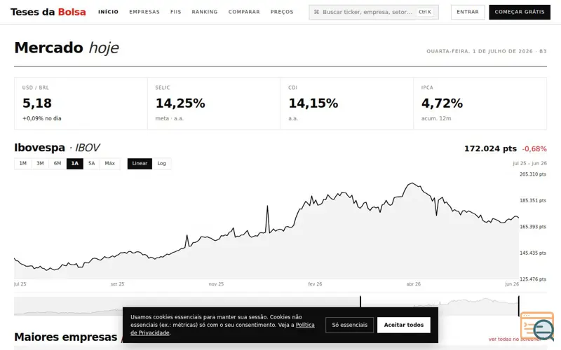 Screenshot of Teses da Bolsa