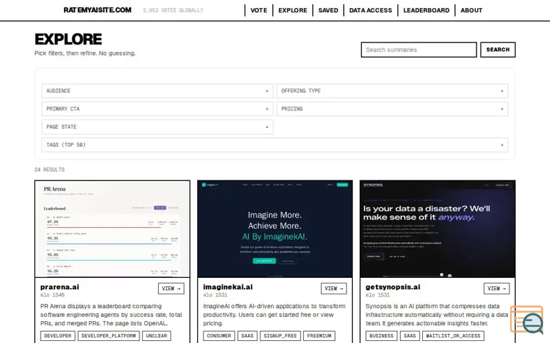 Screenshot of Ratemyaisite, a launch using GoatCounter