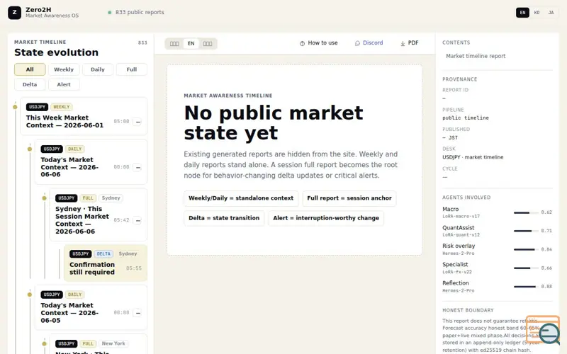 Screenshot of Zero2h