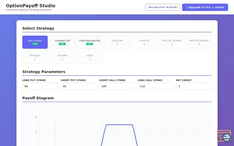 Screenshot of OptionPayoff Studio