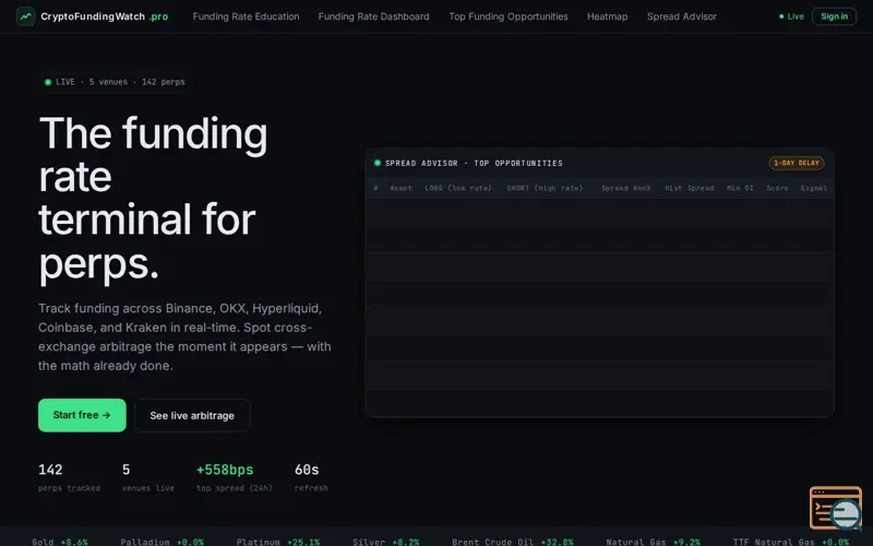 Screenshot of FundingWatch.pro