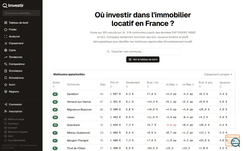 Screenshot of Imvestir