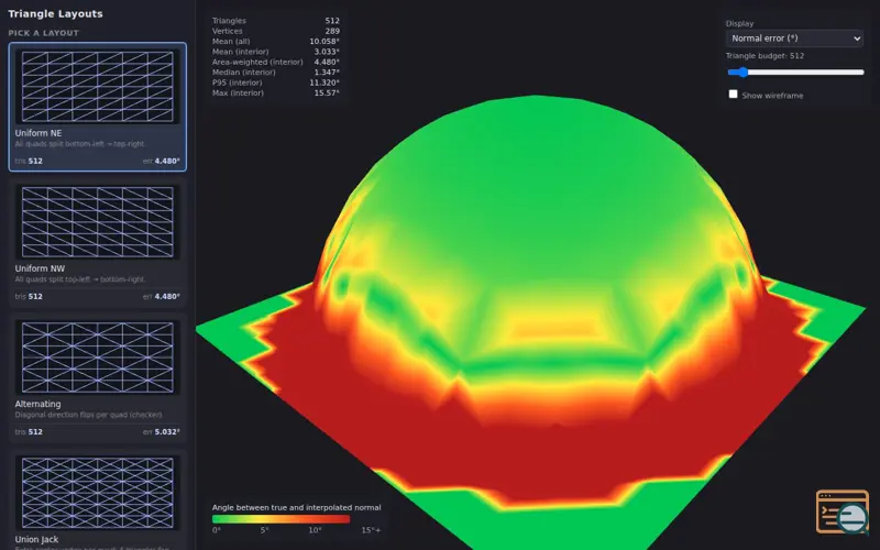 Screenshot of Las3rlars