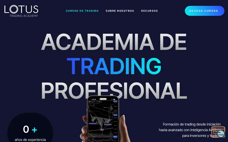 Screenshot of Lotus Trading Academy