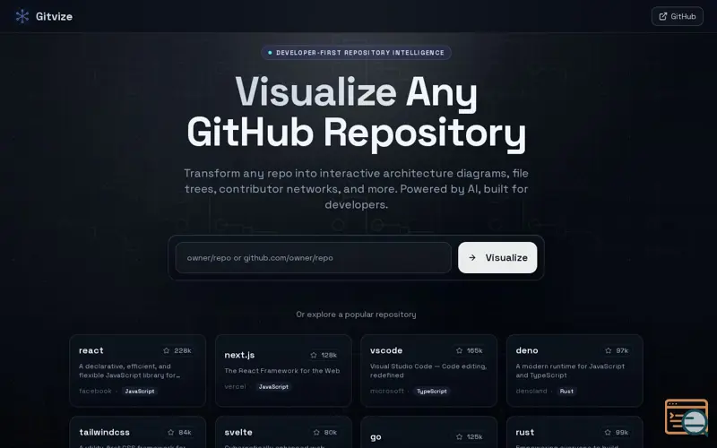 Screenshot of Gitvize