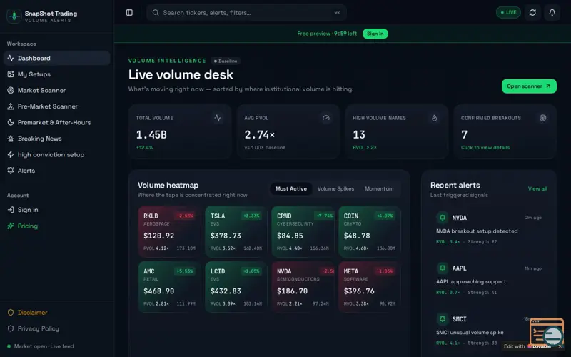 Screenshot of SnapShotTrading