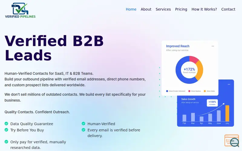 Screenshot of Verified B2B Contacts