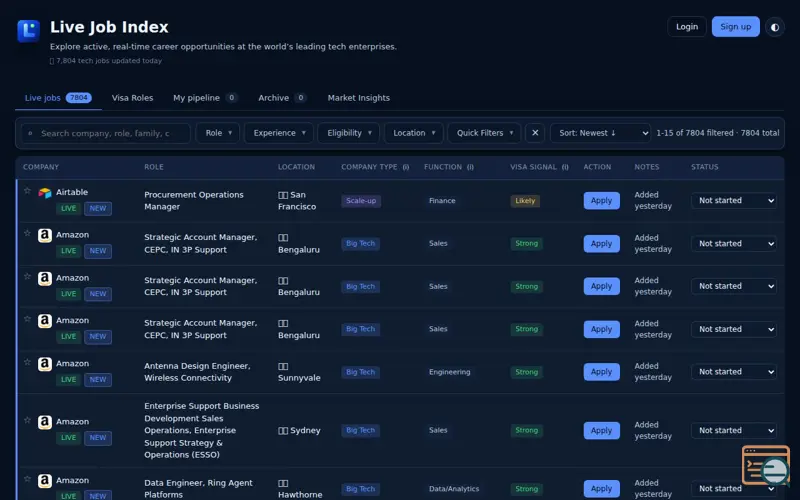 Screenshot of Live Job Index