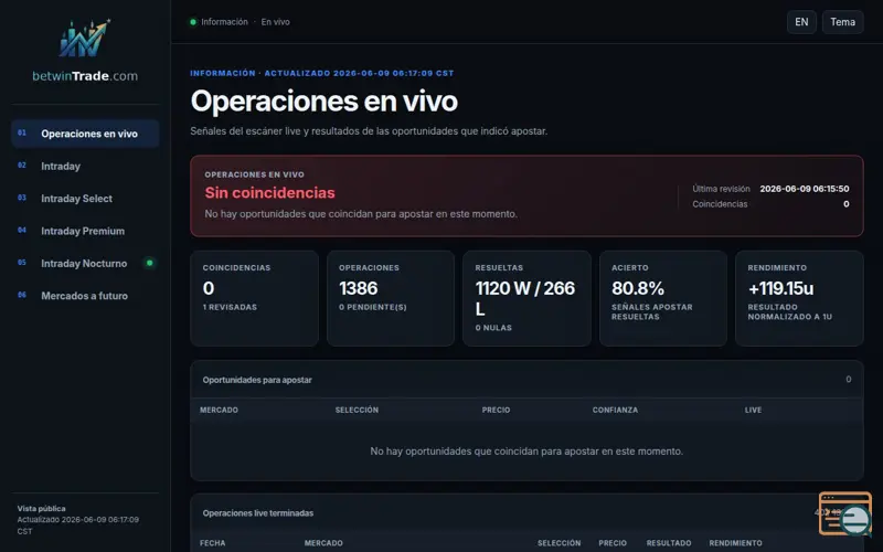 Screenshot of BetWinTrade