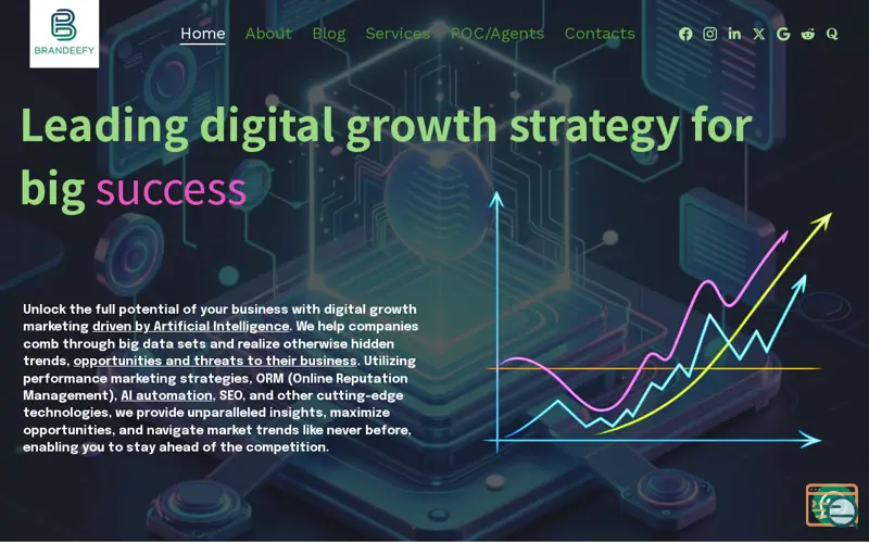 Screenshot of Brandeefy Digital Innovations LLP