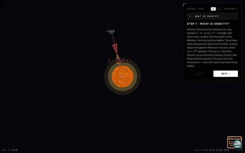 Screenshot of Gravity