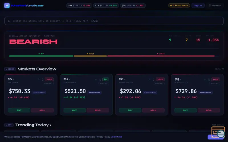Screenshot of MarketAnalyzer Pro