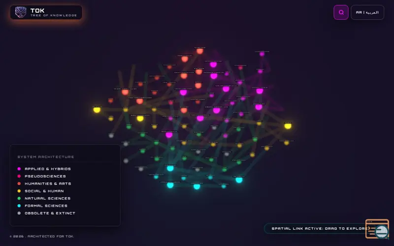Screenshot of Tree of Knowledge (TOK)