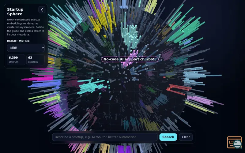 Screenshot of Startup Sphere