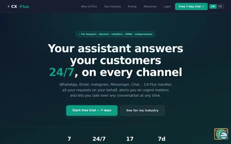 Screenshot of Cx-Flux