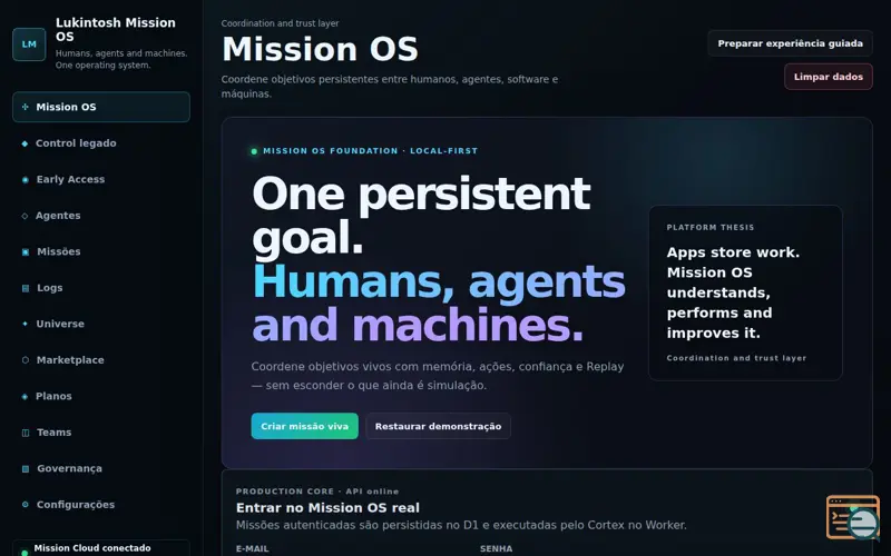 Screenshot of Lukintosh Mission OS