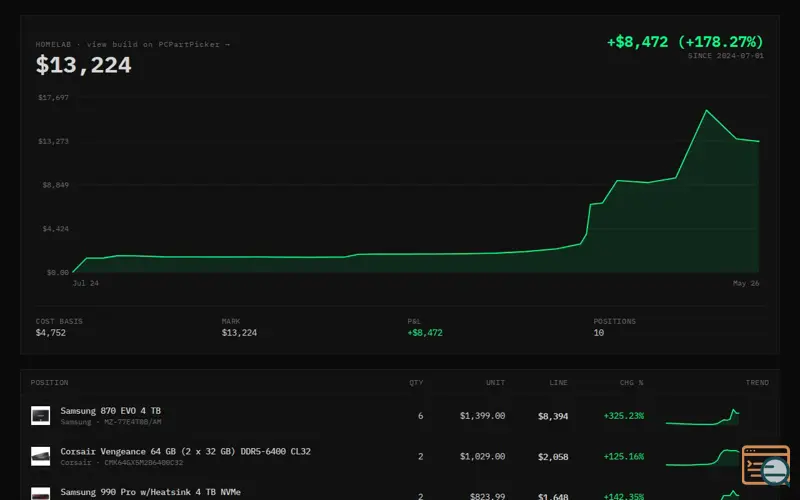 Screenshot of Stocks