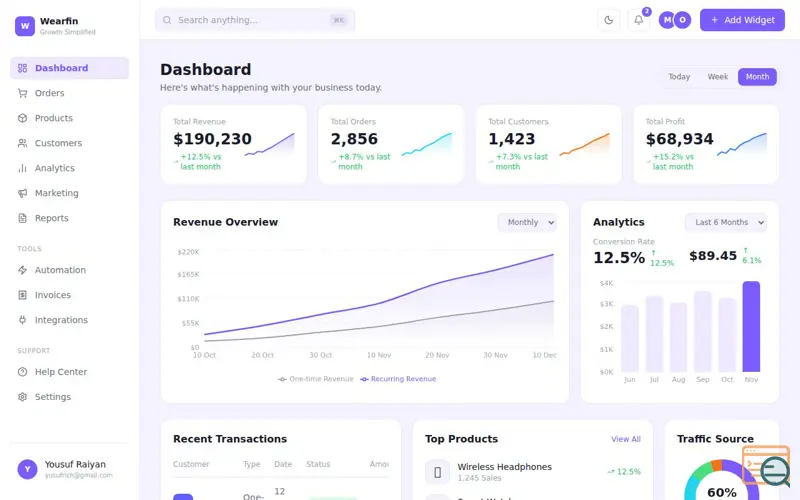 Screenshot of Wearfin Dashboard