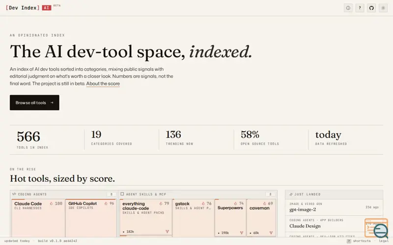 Screenshot of Devindex