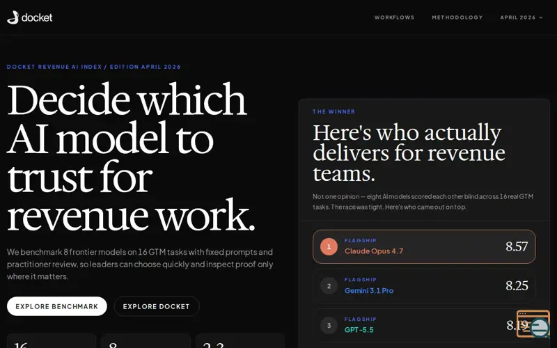 Screenshot of Revenue AI Index by Docket