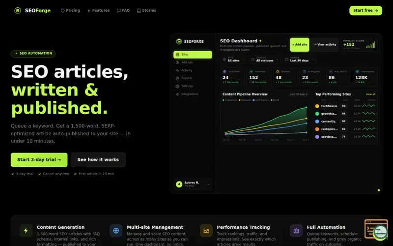 Screenshot of SEOForge