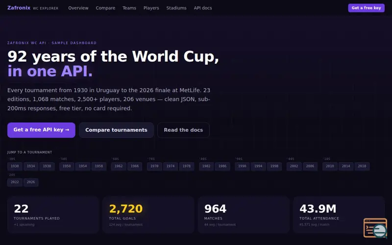 Screenshot of World Cup History MCP