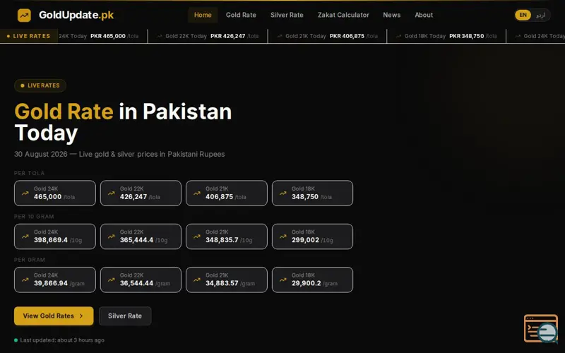 Screenshot of Gold Rates in Pakistan