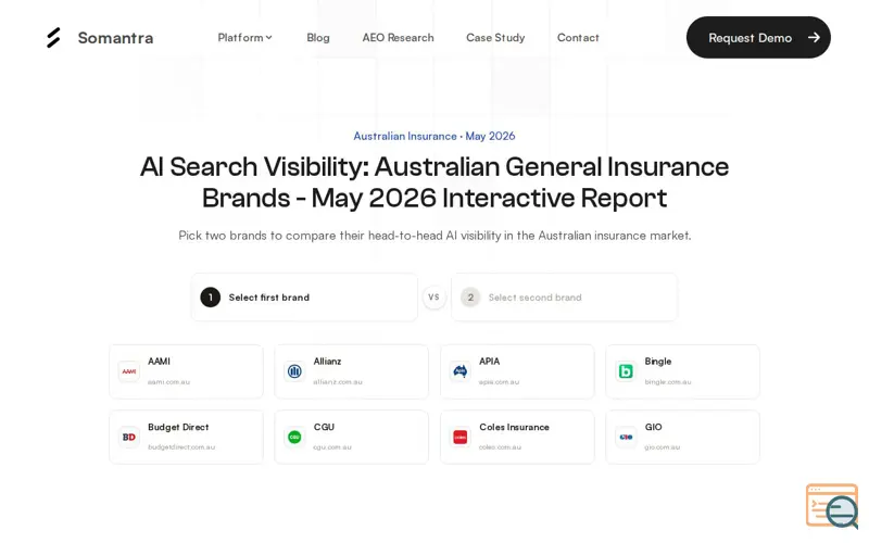 Screenshot of Australian Insurance Brands - AI Ranks