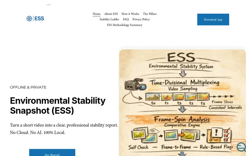 Screenshot of ESS – Environmental Stability Assessment & Workplace Safety Analysis
