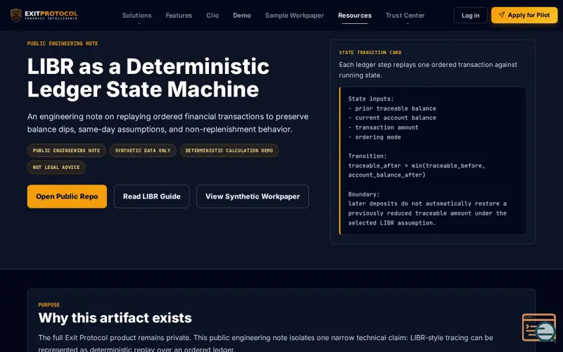 Screenshot of Exitprotocols